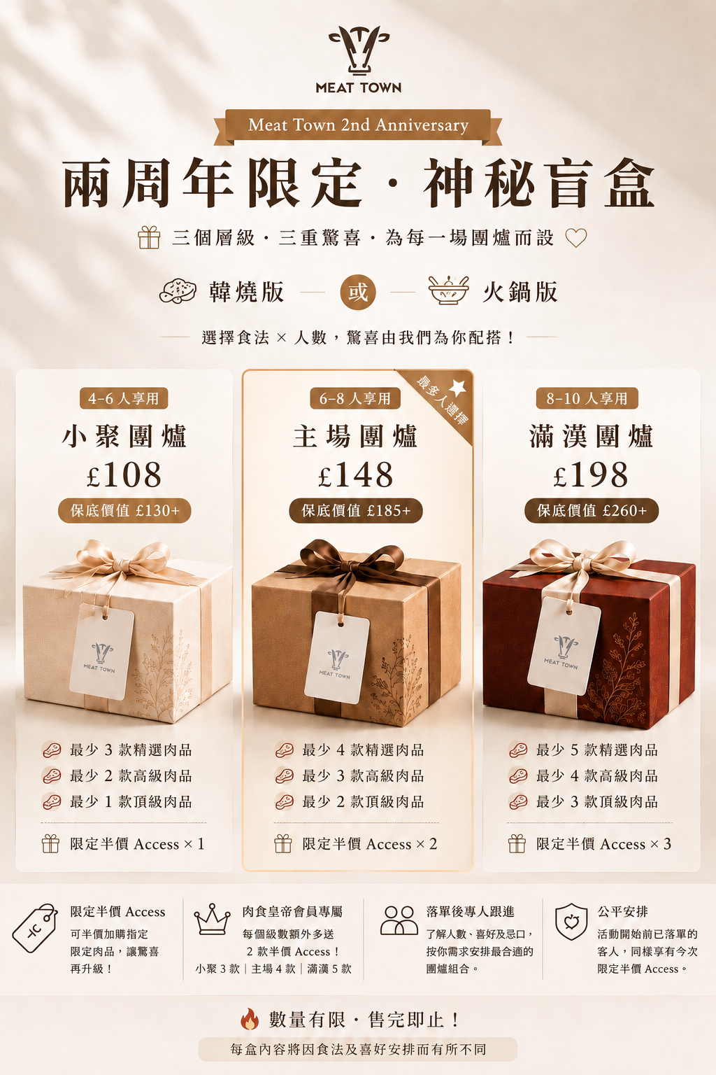 兩周年限定｜神秘圍爐盲盒