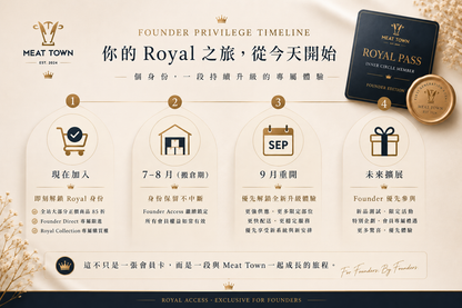 Royal Pass｜Founder Batch