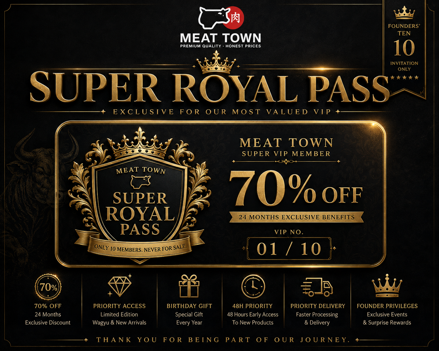Super Royal Pass