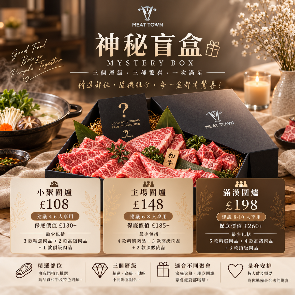 神秘盲盒｜Mystery Hot Pot & BBQ Box